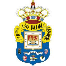 U.D. Las Palmas